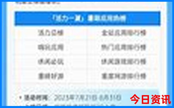 北京哪些旅游景点